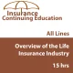 15 hr All Licenses CE - Overview of the Life Insurance Industry 15 hr All Licenses CE - Overview of the Life Insurance Industry
